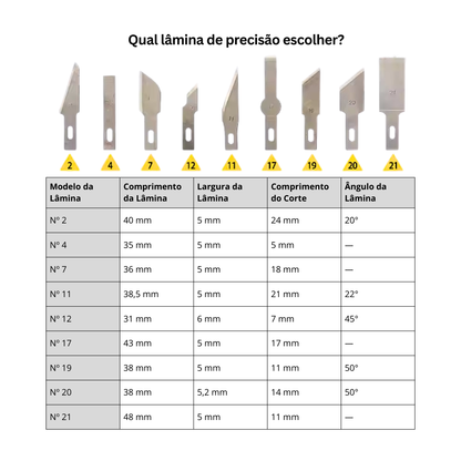 CONJUNTO DE ESTILETE DE PRECISÃO 30PEÇAS
